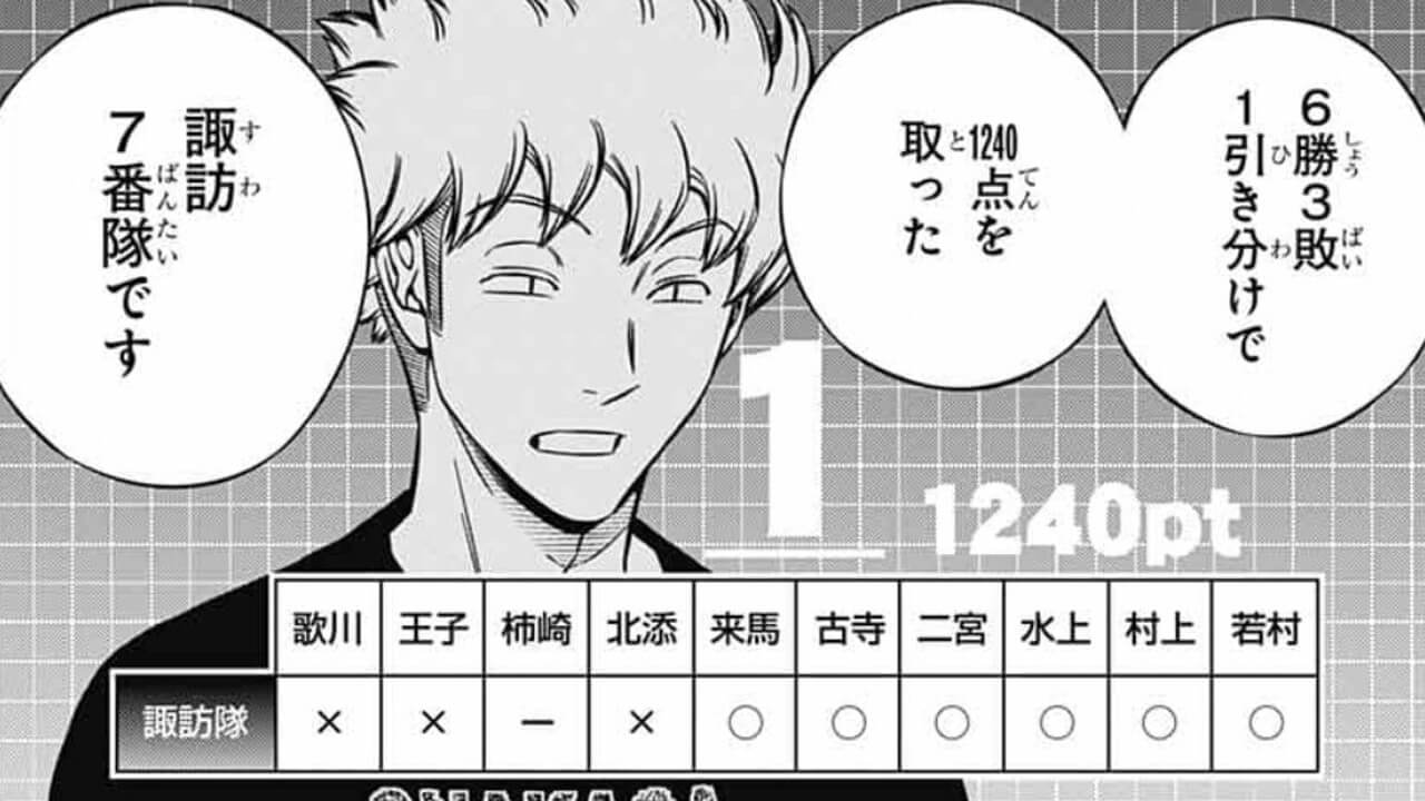 ワールドトリガー】233話のネタバレ感想・考察まとめ｜戦闘シミュ演習 